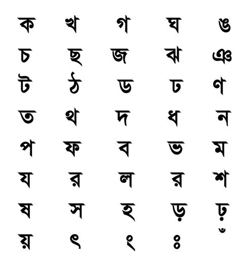 bengali alphabet copy paste.